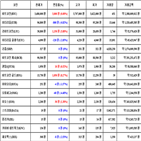 비트코인,가상화폐