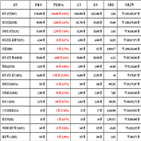 비트코인,가상화폐,리움,상승세