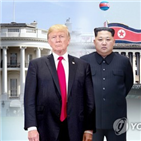 미국,북한,비핵화,트럼프,대통령,조치,협상,북미정상회담,폐기