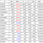가상화폐,비트코인,보이,리움,거래