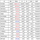 가상화폐,비트코인,리움,거래