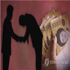 차명계좌,명의,전직