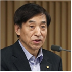 경제,반도체,총재,정부,육성