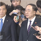 경제,한국은행,정부,총재,대한