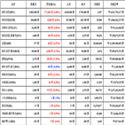 가상화폐,비트코인,리움,거래,가장