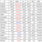 비트코인,가상화폐,리움,거래