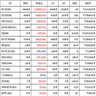 비트코인,가상화폐,리움,거래