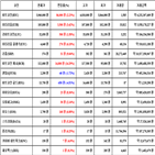 비트코인,가상화폐,리움,거래,가장