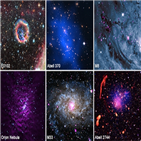 망원경,엑스선,찬드라,이미지,청색,포착,은하,관측,은하단