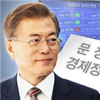 정부,방어,우려,전환,위해