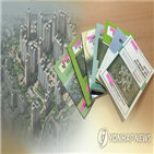 구속,경찰,착오,검찰