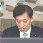 금리,인상,미국,내년