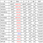 비트코인,가상화폐,리움,거래,상승세