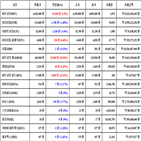비트코인,가상화폐,대비
