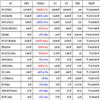 비트코인,가상화폐,거래