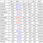 비트코인,가상화폐,거래