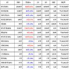 비트코인,가상화폐,거래