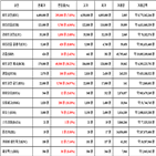 비트코인,가상화폐,상승세