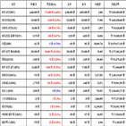비트코인,가상화폐,거래,상승