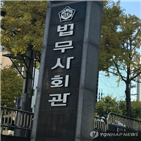 법무사,사건,개인회생,처벌,처리,변호사