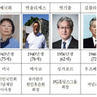 활동,수상자,KBS