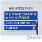 정규직,전환,근로자,비정규직,지자체,정부,가이드라인