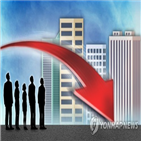 기업,1천,이후,적자기업,상장사,올해,상반기