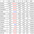 비트코인,가상화폐,거래