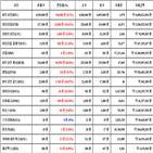 비트코인,가상화폐,상승세