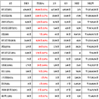 비트코인,가상화폐,상승세