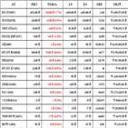 비트코인,가상화폐,상승세