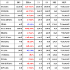 비트코인,가상화폐,거래