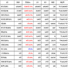 비트코인,가상화폐,상승세