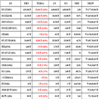 비트코인,가상화폐,상승세