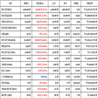비트코인,가상화폐,상승세