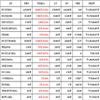 비트코인,가상화폐,상승세,보이