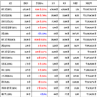 비트코인,가상화폐,거래,상승