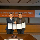 개발,협동로봇,로봇