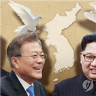 북한,중국,한반도,해결,문제,비핵화,주선양,핵심