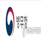 산업기능요원,내년