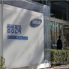 영업이익,내년,삼성전자,감소