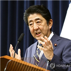 자민당,개헌,내용,개헌안