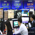 지수,미국,셧다운,내린,전장,하락,코스피