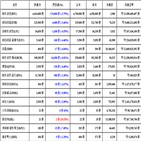 비트코인,가상화폐,거래,대비