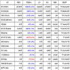 비트코인,가상화폐,보이,거래,하락세