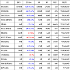 비트코인,가상화폐,리움,거래