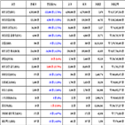 비트코인,가상화폐,거래