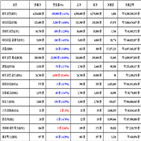 비트코인,가상화폐,거래,가장