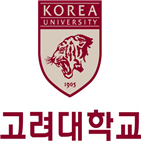 교수,총장,투표,후보자,후보,총추위,이사회