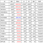 비트코인,가상화폐,리움,거래,상승세